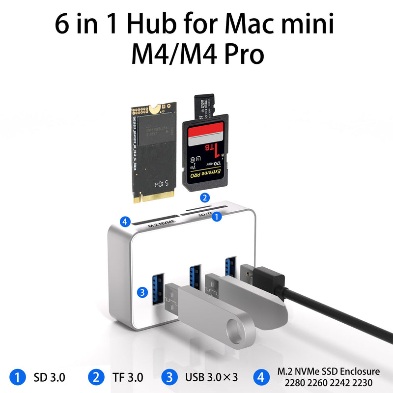 USB C Hub for Mac mini M4/M4 Pro with M.2 Nvme SSD Enclosure, 6 in 1 Mac mini M4 Dock with 3 * 5Gbps USB 3.0, SD/TF Car Slot, Mac mini M4 Nvme Adapter Fits 2230/2242/2260/2280