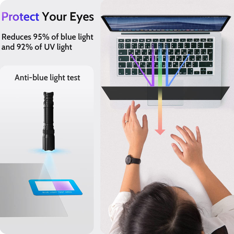 16 Inch Laptop Privacy Screen Compatible with Lenovo Hp Dell Acer Asus Thinkpad Envy Xps Computer 16:10 Aspect, Removable Anti Glare Blue Light Filter Protector, 16" Monitor Security Shield 16 Inch (Diagonal) - 16:10 Aspect Ratio