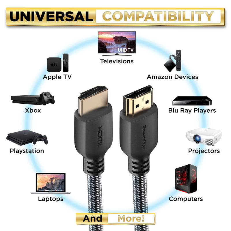 PowerBear 4K Long HDMI Cable 20 ft [2 Pack] High Speed, Braided Nylon & Gold Connectors, 4K @ 60Hz, Ultra HD, 2K, 1080P, ARC & CL3 Rated | for Laptop, Monitor, PS5, PS4, Xbox One, Fire TV, Apple TV 1 20ft 2pack