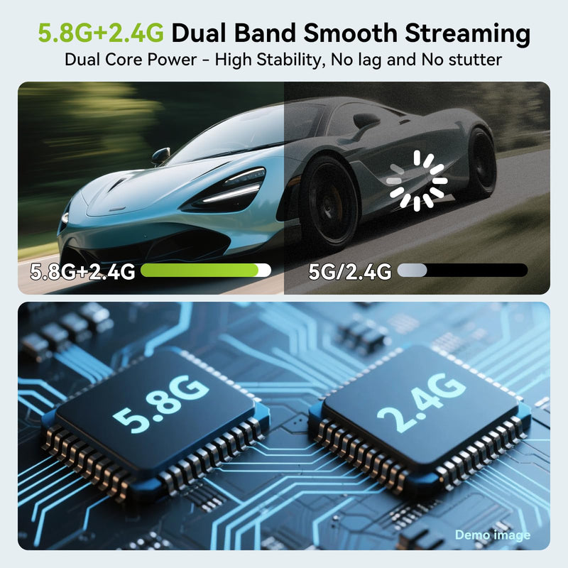 TJCXELE Wireless HDMI Transmitter and Receiver 328FT/100M Support 4K Decode 1080P@60Hz HD Video Output,Plug&Play 2.4G+5.8G Wireless HDMI Extender for Video and Audio to Monitor from PC/Projector/TVBox 1TX to 1RX Green
