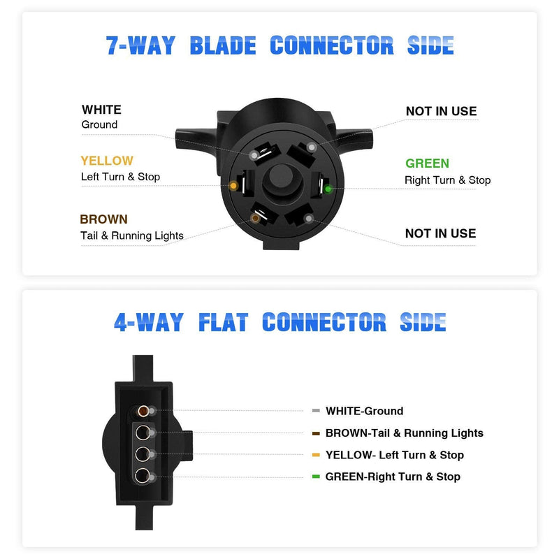 Nilight 4-Way Flat Trailer Wiring Tester 4 Pin with Bright Indicators Male & Female Double End Design Nickel-Plated Copper Terminals Light Wire Circuit Tester for Turn Signal Tail Lights 7Pin to 4Pin Trailer Adapter