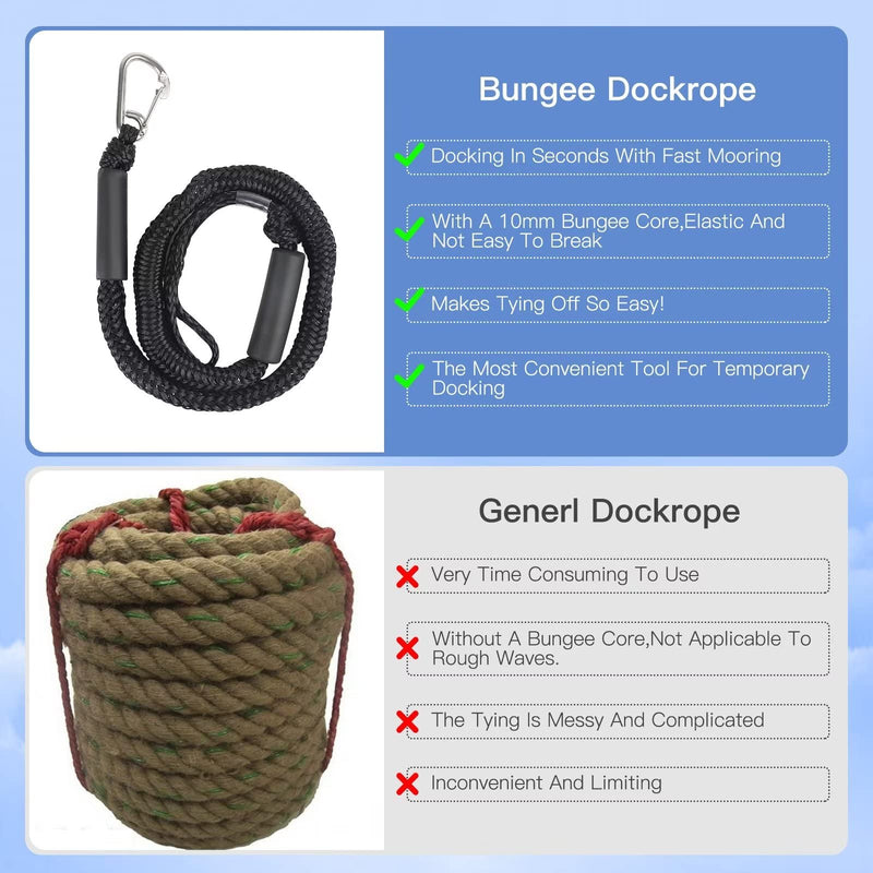 Bungee Dock Lines for Boats, Boat Dock Line Mooring Rope with Clip Boat Accessories for Jet Ski,PWC,Kayak,Watercraft,Power Boat,Dinghy 4-5.5ft(Black,2PCS) 2 Pack Black