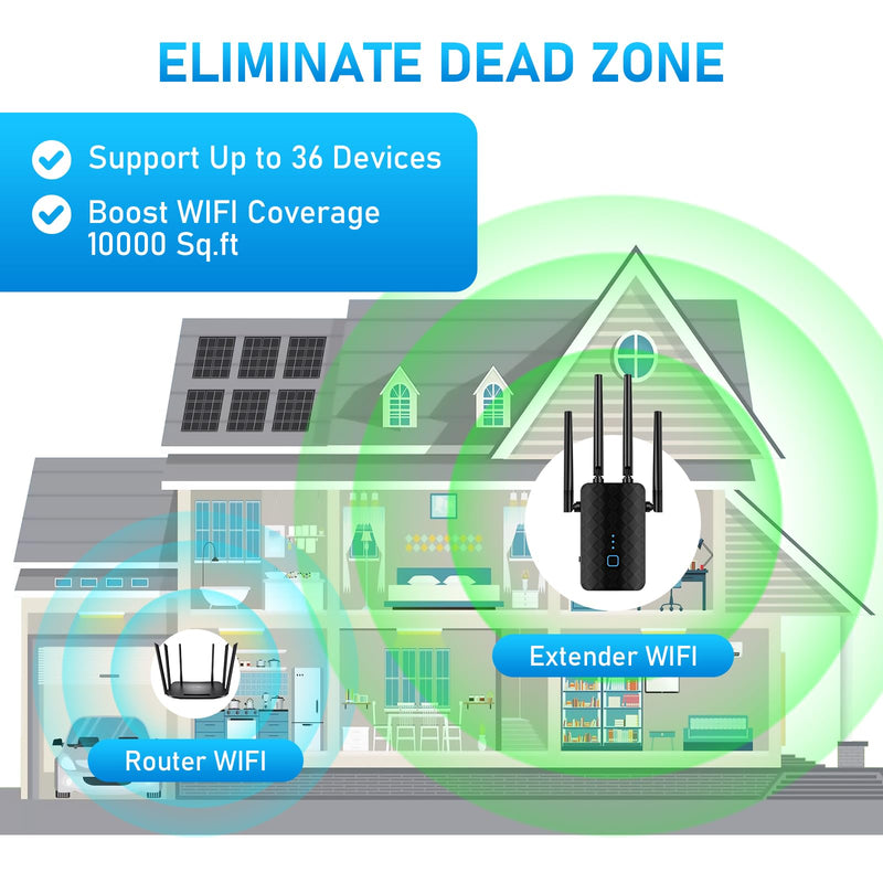 WiFi Extender Signal Booster, Dual Band 5.8GHz&2.4GHz, Covers Up to 10000 Sq.ft, WiFi Repeater 1.2Gbps WiFi Booster with Ethernet Port for Home Office, Made for USA M-97A
