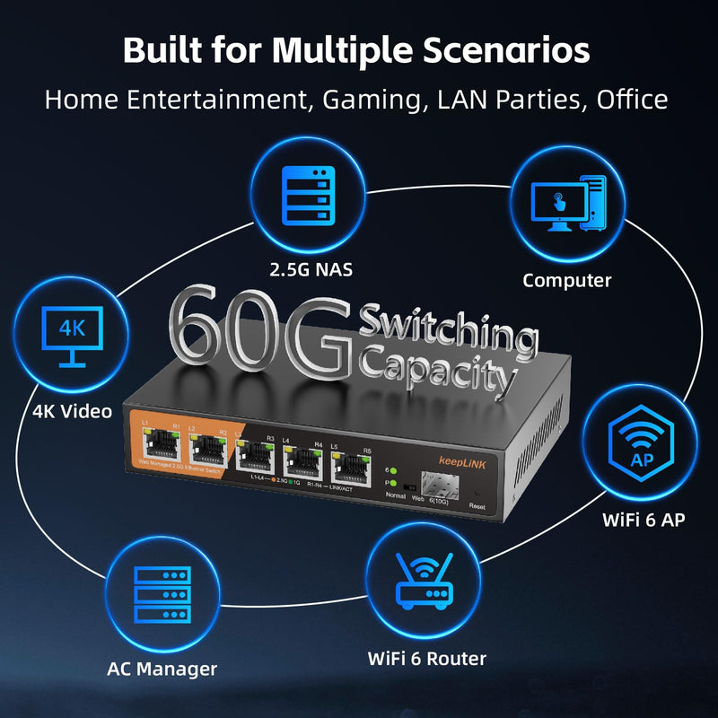 6 Port 2.5G Web Smart Managed Ethernet Switch with 5 x 2.5G Base-T Ports, 1 x 10G SFP+, Static Aggregation, QoS/VLAN/IGMP, Metal Housing Fanless, Desktop/Wall-Mount 5 Port 2.5G Switch Managed