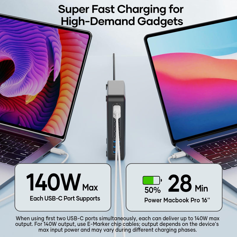 500W USB C Charger Block, 10-Port Charging Station, GaN PD 140W Type C Fast Charger Hub for MacBook Pro/Air, DELL, iPad, iPhone, Samsung Galaxy, Low Profile Flat Plug Charger Block Black