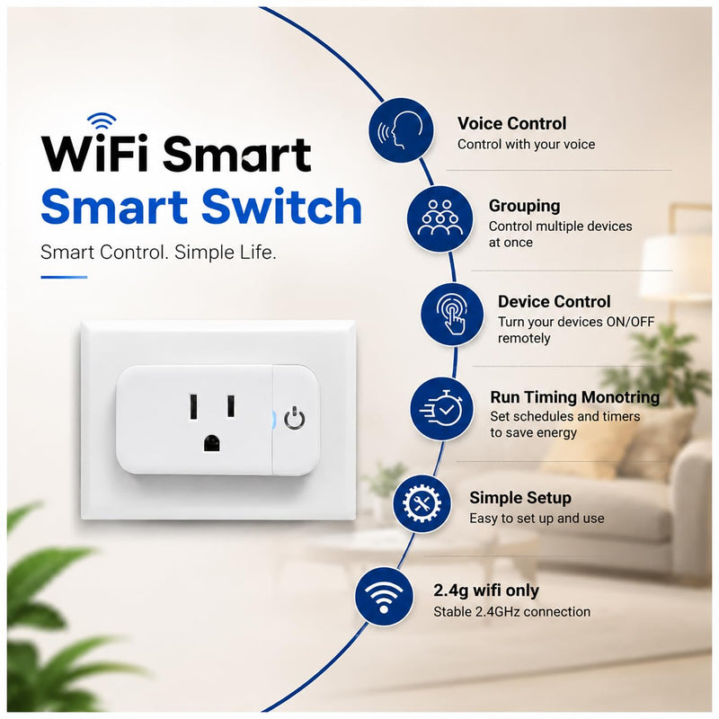 4 Pack Smart Home Wi-Fi Plugs - Alexa & Google Home Compatible, White, Toggle Switch, Automatic Operation 4 Pack