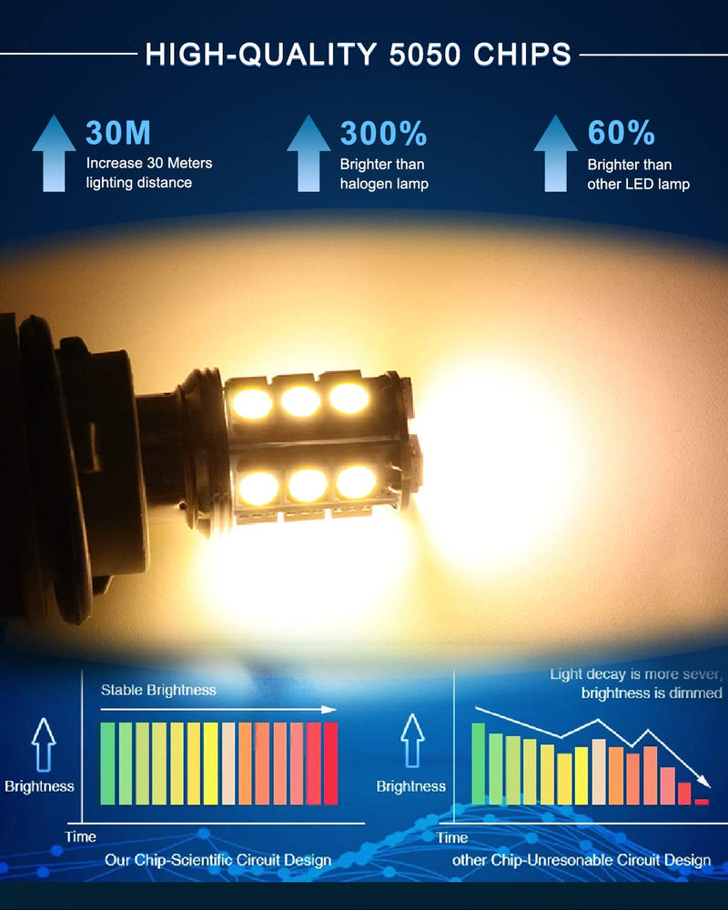 Qoope Warm White 3000K 1142 LED RV Camper Interior Bulb,1076 LED Motorhome Lamp, BA15D Boat Marine Yacht Light, 12V 18SMD Double Contact Bayonet Trailer Light,#90 Yard landscape Bulb (10 Pack) 10Pack