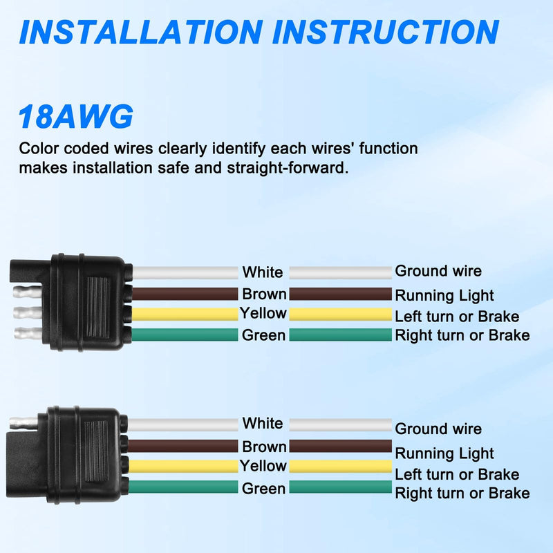 XMSJSIY 4 Pin Trailer Wiring Harness Kit 4 Way Flat Trailer Harness Extension Kit Male to Female Adapter Connector Cable Wire Ground Wire 18 AWG Color Coded Wires - 3M/9.8FT