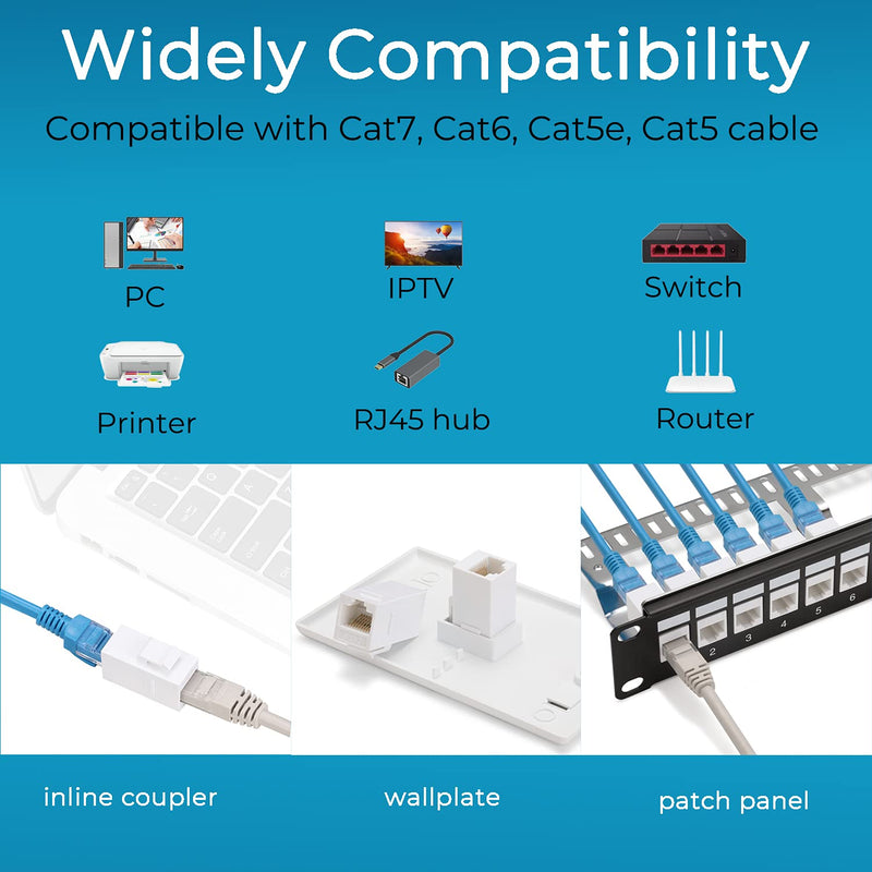 Rapink RJ45 Coupler Inline Adapter Keystone, Female to Female Network Connector 5 Pack for Ethernet Cat6/Cat5e/Cat5 Cable Extender with Gold Plated White 5 pcs