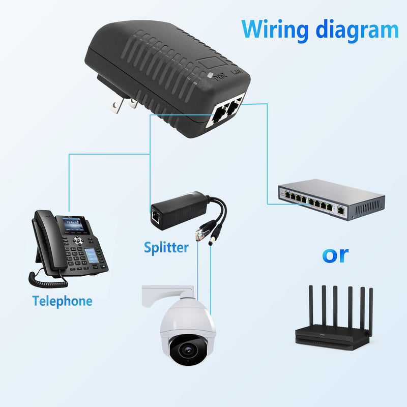 POE Injector 24V 1A 24W with Wall Plug IEEE 802.3af Compliant 10/100Mbps, 2 Ports Passive Power Up to 100 Meters (325 Feet) Over Ethernet Power Supply for IP Cameras Mobile WLAN AP