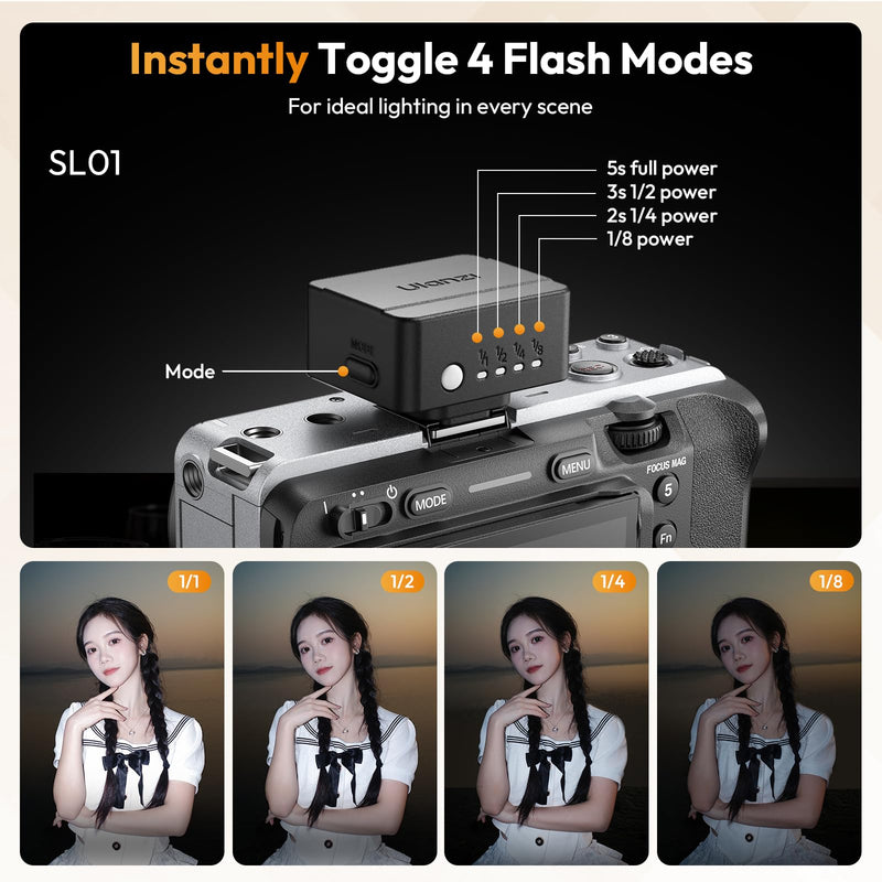ULANZI SL01 Mini Camera Flash, GN8 6500K Mini Flash Speedlite, 4 Power Levels, Compatible with Sony ZV-1/ZV-E10/Canon/Nikon/Fuji/Panasonic/Leica/Olympus, 【Not Fits Sony ZV-1F】 SL01-Mini Flash Speedlite