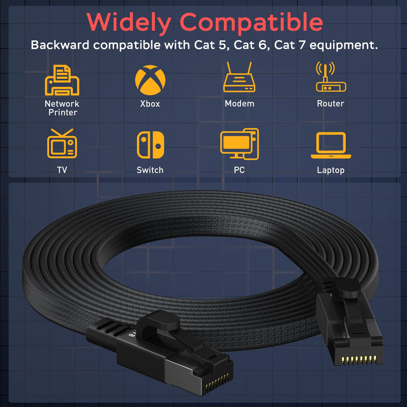Smolink Ethernet Cable 50 ft, Cat 8 Ethernet Cable with 40Gbps 2000Mhz High Speed Ethernet Cable, Shielded Heavy Duty SFTP RJ45 LAN Cable Patch Cord for Modem Router Gaming PC PS4/5/6 Xbox, Black Braid Flat Cat8 50ft