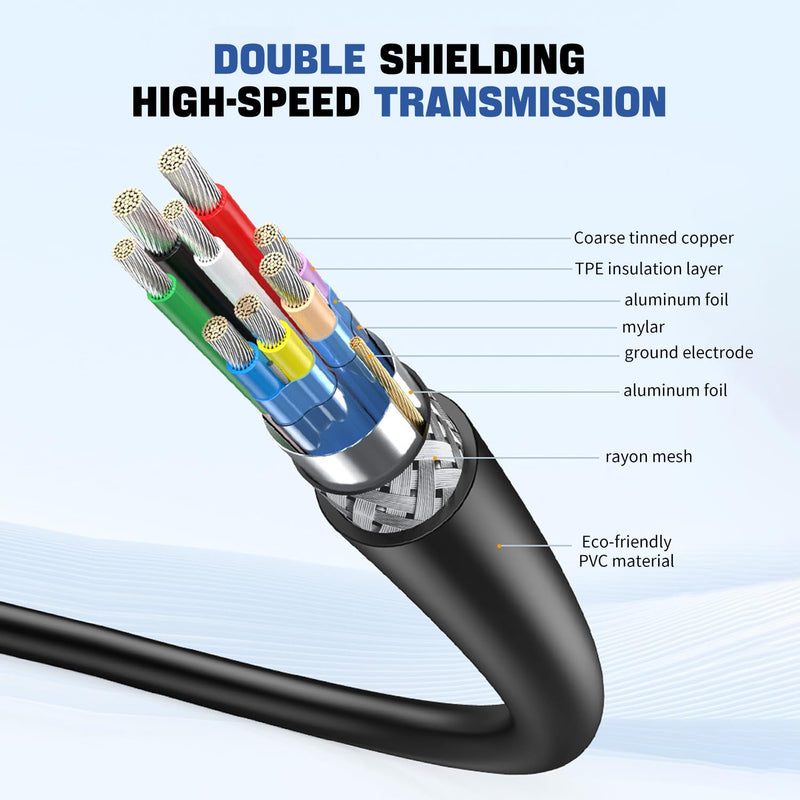 LBSC 6 pin to 4 pin Firewire Cable iLink DV Cable Firewire 400 IEEE 1394a Cord for Computer Laptop PC to Camera Camcorder (6ft,6 Pin Firewire 400 to 4 Pin Firewire 400)