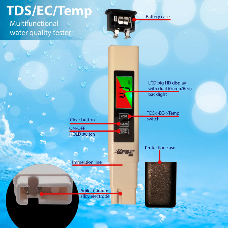 4 in 1 TDS Meter Digital Water Tester - Professional Testing for Drinking Water, RO/DI System, Aquariums, etc, Accurate and Reliable TDS EC & Temp(°C,°F) Meter - 0-9990ppm - New 2025 3 in 1 liquid tester