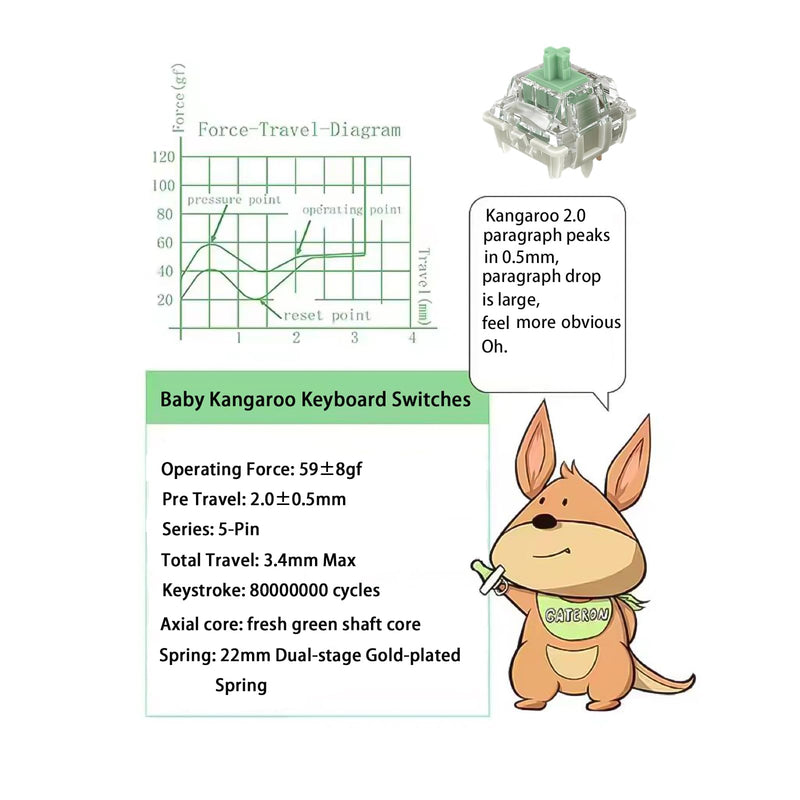 Gateron Baby Kangaroo 2.0 Keyboard Switches, 5-Pin Pre-lubed 59gf Heavy Tactile Switches,22mm Dual-Stage Spring,Suitable for MX Mechanical Keyboards (72PCS,Green) 72PCS