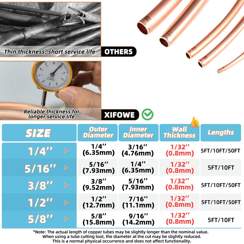 99.9% Copper Tube 3/8" OD x 5/16" ID 10 Ft, Tube Wall: 1/32", Refrigeration Seamless Round T2 Pure copper tubes, Soft Coil Copper Tubing, Used In Refrigerators, Air conditioners, DIY project...