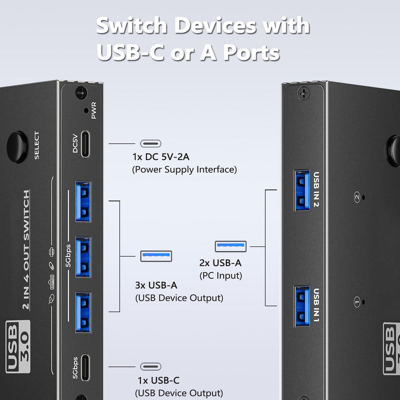 USB 3.0 Switch Selector,USB Switcher 2 Computers Sharing 3X Type A and 1x USB C Port Hub PC Mouse Keyboard Hard Drives Printer One Button Switch Adapter with Windows Mac Linux,3 Cable