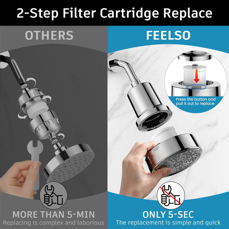 FEELSO Filtered Shower Head, High Pressure 6 Spray Modes Shower Head with Filters for Hard Water Remove Chlorine, Improves Skin & Hair, Rain Showerhead with One-Click Filter Change Design Chrome