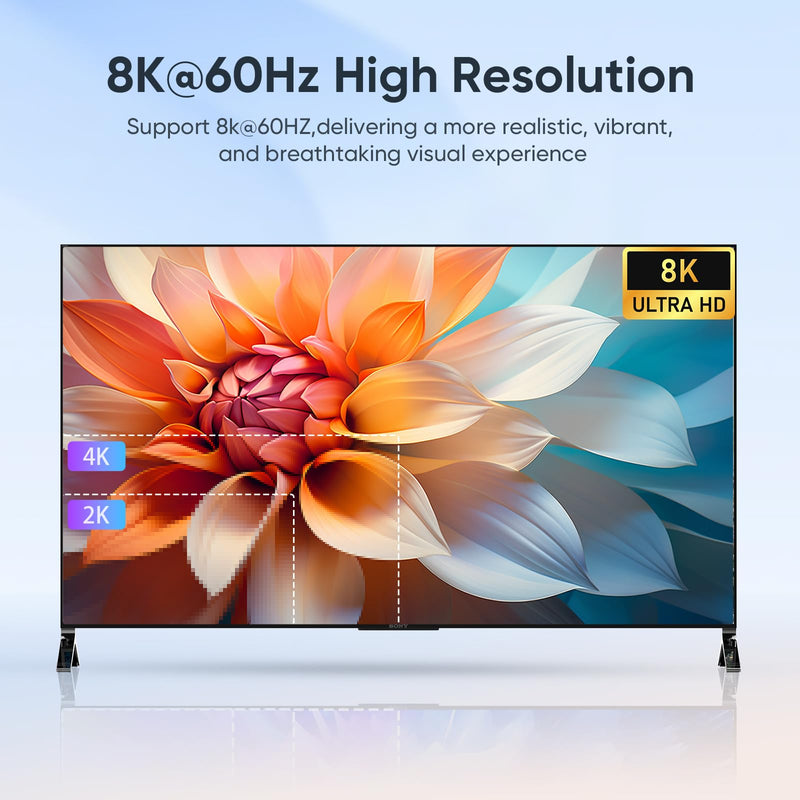 8K@60Hz KVM Switch 2 Monitors 2 Computers DisplayPort, USB3.0 KVM Switches, 4K@120Hz Dual Monitor for 1 Set of Keyboard Mouse Printer and U Disk with EDID Adaptive 2 USB Cables