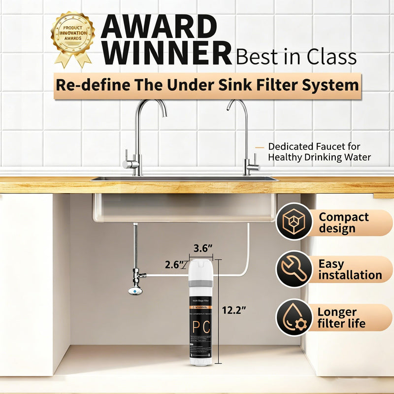WINGSOL Under Sink Water Filter System with Chrome Faucet, NSF/ANSI 42&53 Anti-Clog Pleated Filter Quick Change EZ Install, Reduce PFAS/Lead/Chlorine/Sediment, Long-Lasting Water Filter WS-QC-001 (F)