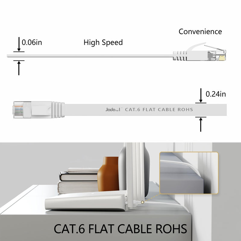 Cat 6 Ethernet Cable 30 ft, Outdoor&Indoor, 10Gbps Support Cat8 Cat7 Network, Slim Long Flat Internet LAN Patch Cord, Cat6 Fast Speed Weatherproof Cable for Router, Modem, PS4/5, Xbox, Gaming, White 30ft