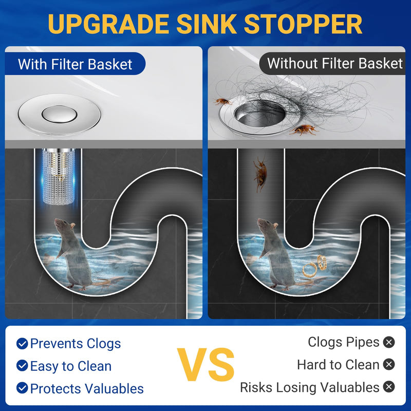 Bathroom Sink Drain Strainer, Pop-Up Bathroom Sink Stopper with Removable Stainless Steel Hair Catcher Basket, Universal Fit for US Bathroom Sinks, Showers & Floor Drains (4pcs) 4pcs
