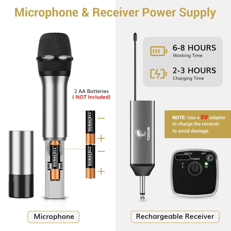 TONOR Wireless Microphones, UHF Dual Cordless Metal Dynamic Mic System with Rechargeable Receiver, for Karaoke Singing, Wedding, DJ, Party, Speech, Church, Class Use, 200ft TW630 Silver