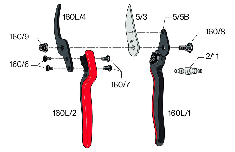 FELCO 160L Pruning Shears – 8.9" Lightweight Swiss-Made Garden Clippers for Large Hands | Garden Tool Cutter with Precision Bypass Blade, Fiberglass Composite Handles, Replaceable Parts F 160L