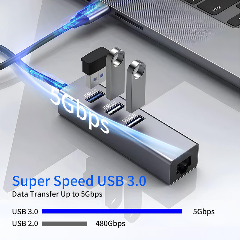 USB-C to Ethernet Adapter, 3-Port USB 3.0 Hub with RJ45 10/100 Ethernet Adapter(2X USB2.0 and 2xUSB3.0) Aluminum Network, Compatible with iMac, PC, Chromebook Laptops, C