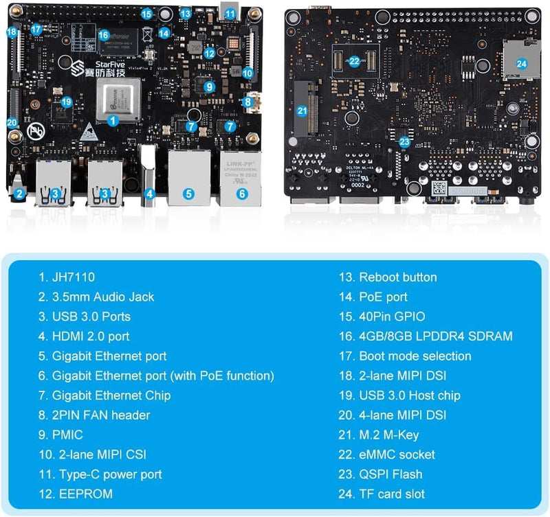 VisionFive2 RISC-V Single Board Computer Starter Kit, StarFive JH7110 Processor with Integrated 3D GPU, 4GB Memory, Without WiFi Module, 1.3B New Version