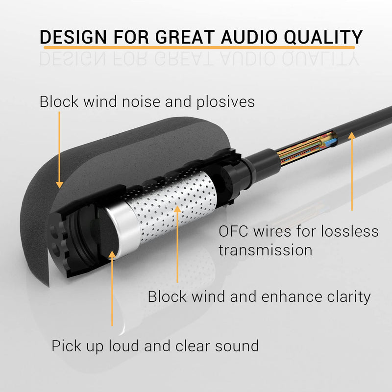 Cubilux USB C Microphone, Type C Lavalier MIC, External Lapel Clip MIC for iPhone 15+/15 Pro Max, iPad 10 iPad Pro iPad Air 5/4, Samsung S24/S23/S22/S21/S20 Z Fold/Flip 5/4/3/2 Tab S9/S8/S7/S6, 5 FT 5 Feet