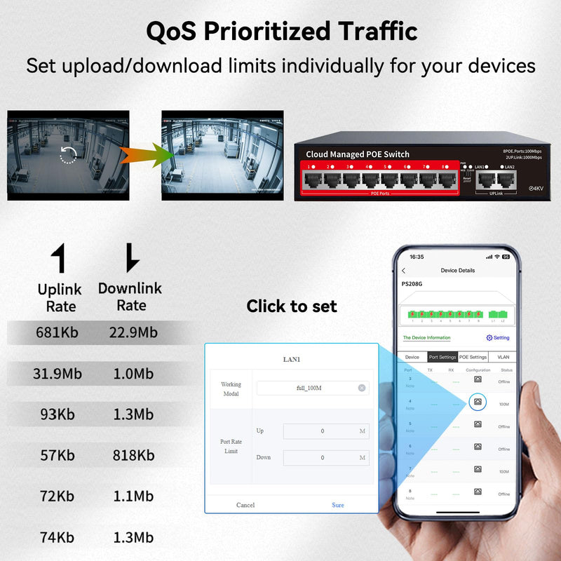 STEAMEMO PoE+ Switch, 8 Port Managed PoE Ethernet Switch(8 POE Ports +2 Uplink),120W Built-in Power, Support VLAN, QoS, Fanless Metal, Plug & Play (Desktop/Wall Mount) 10 Ports|120W 8xPoE+