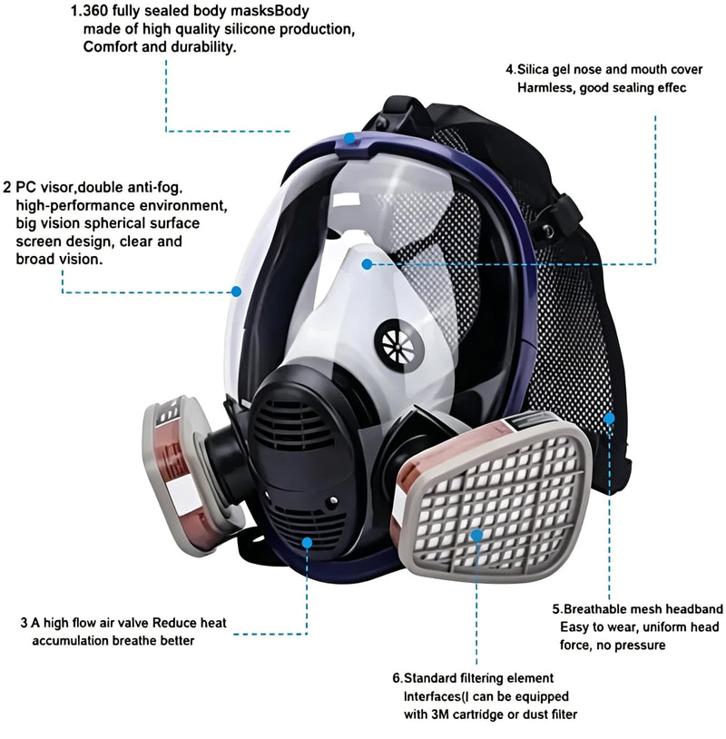 Respirator Mask Full Mask with 10 Filters, Full Face Mask, Dust Mask, Reusable Dust Mask for Sanding, Painting, Polishing, Fine Dust, Spraying, Chemicals, DIY RM78