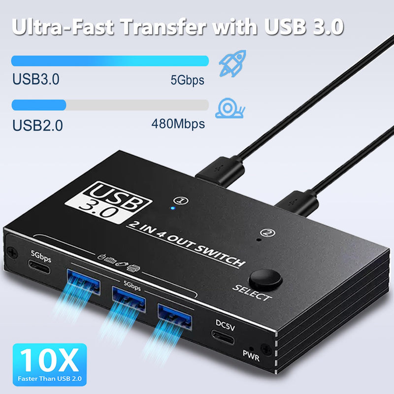 USB 3.0 Switch Selector,USB Switcher 2 Computers Sharing 3X Type A and 1x USB C Port Hub PC Mouse Keyboard Hard Drives Printer One Button Switch Adapter with Windows Mac Linux,3 Cable