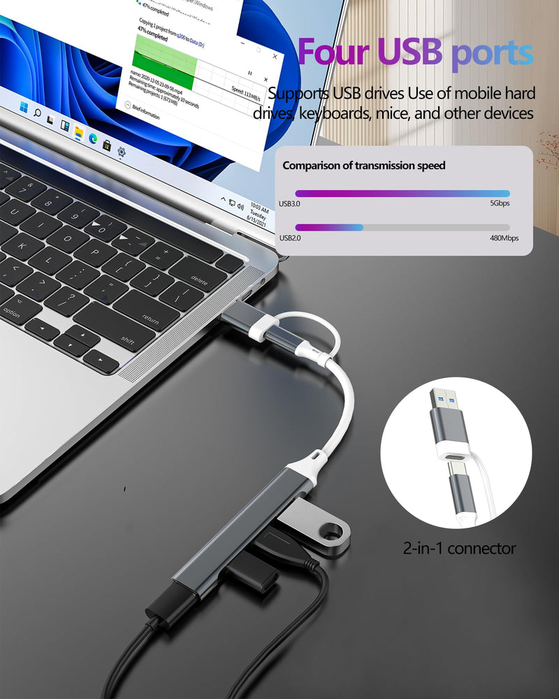 USB C USB-A to OTG Adapter(4in2)for Apple 3.0 Dongle for iPhone 16 15 Pro Max Macbook Laptop Thunderbolt Docking Station Extension for iPad PC Converter Card Reader Compatible for Samsung S25 S24 S23