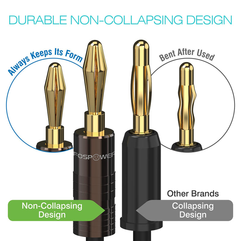 FosPower Banana Plugs 6 Pairs / 12 pcs, Closed Screw 24K Gold Plated Banana Speaker Plug Connectors for Speaker Wire, Wall Plate, Home Theater, Audio/Video Receiver, Amplifiers and Sound Systems