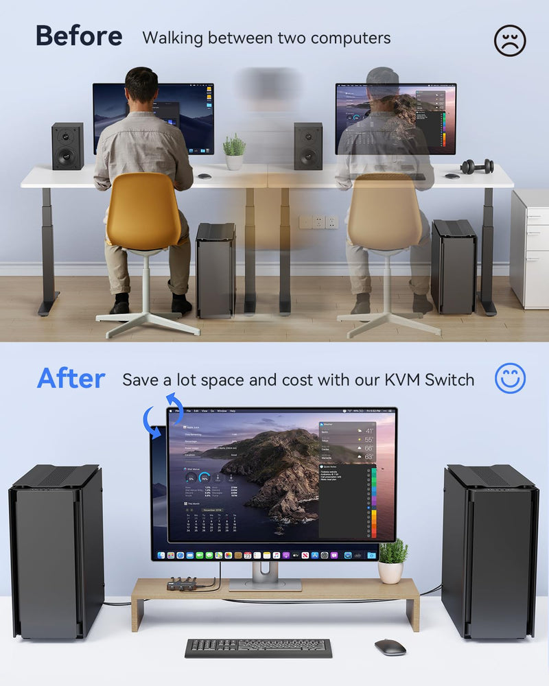 KVM Switch 1 Monitors 2 Computers Viagkiki USB Switch for 2 Computers Share Keyboard Mouse Printer and one HD Monitor Support UHD 8K@60Hz with 2 USB Cable and 2 HDMI Cable (Black) Black