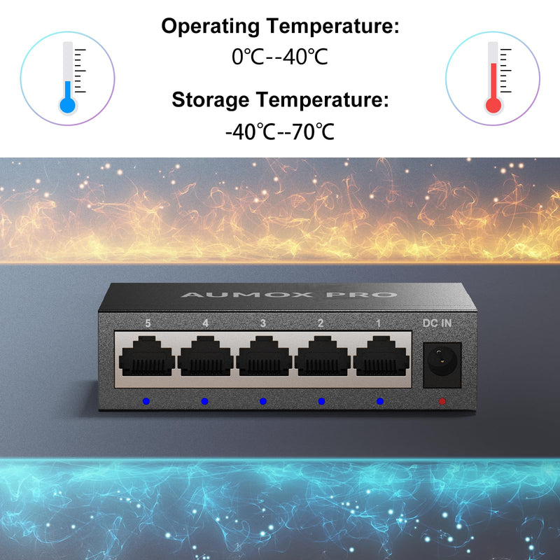 5 Port Gigabit Unmanaged Ethernet Switch, AUMOX PRO Home Network Hub, Office Ethernet Splitter, Plug-and-Play, Silent Operation, Desktop or Wall Mount, Fanless Metal Design 5 Port| 5*1G Port