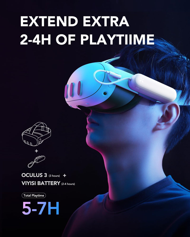 VIYISI Battery Pack for Meta Quest 3/3S and Oculus Quest 2, 5000mAh Extended Battery for Extra 2-4H Playtime, Lightweight VR Charger Accessories Compatible with Oculus Original Strap and Elite Strap
