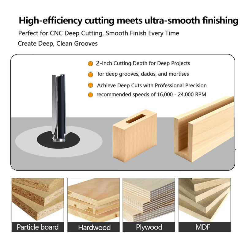 5-Piece Extra Long 2 Inch Straight Router Bit Set, 1/2" Shank, 1/2" Dia, Carbide-Tipped 2-Flute Bits for Deep Grooving, Dados & CNC Woodworking 5pcs 2" straight bit 1/2 shank