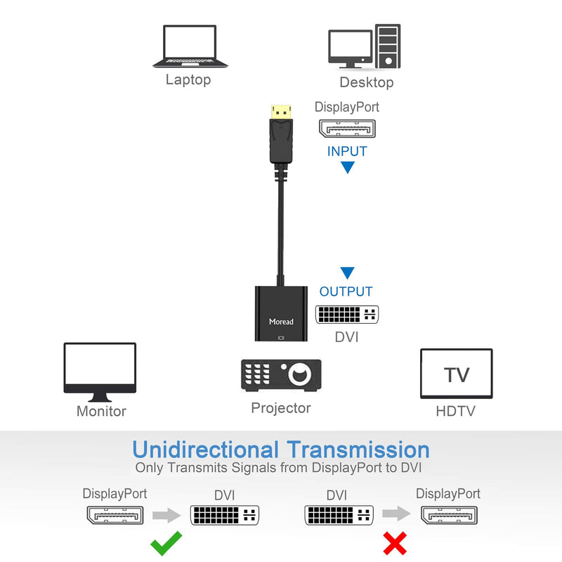 DisplayPort (DP) to DVI Adapter, Gold-Plated Display Port to DVI-D Adapter (Male to Female) Compatible with Computer, Desktop, Laptop, PC, Monitor, Projector, HDTV - Black 1