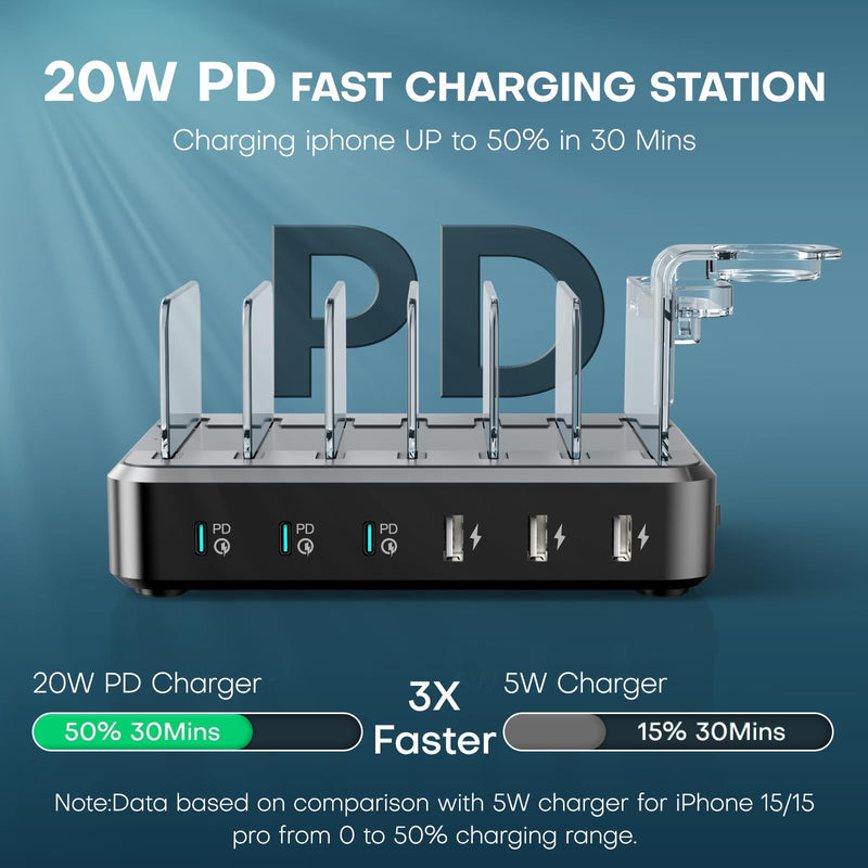 Charging Station for Multiple Devices,75W 6 Port Charger Station with 3 PD 20W USB C Fast Charging Ports,7 Charging Cables,USB C Charging Dock for iPhone iPad,Tablets Android Black