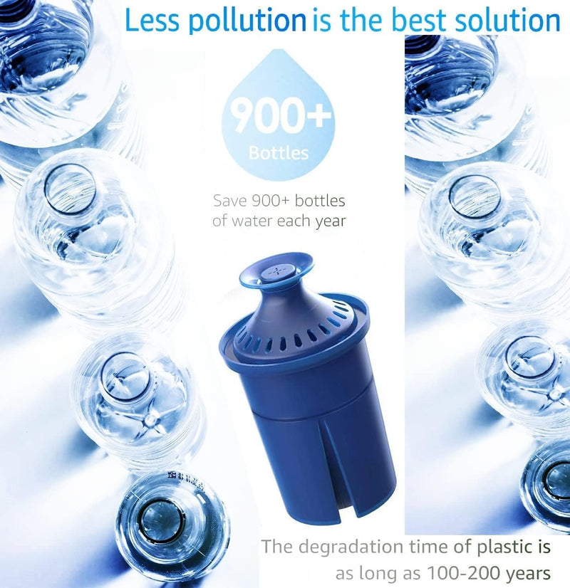 Elite Water Filter Replacements for Brita Pitcher Water Filter and Dispensers, NSF Certified to Remove 99% of Lead,BPA FREE,3 Count(Blue) Blue (3 Count)