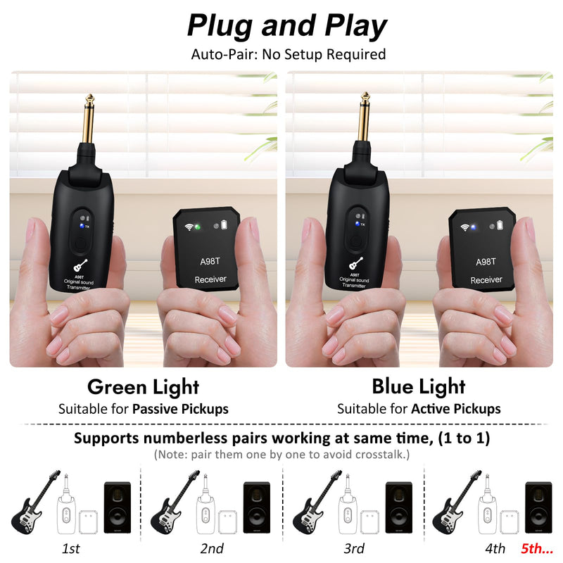 A98T 2.4GHz Wireless in-Ear Monitor System – Low Latency, HD Audio, 100ft Range, 24-bit 48kHz for Clear Sound, Mono/Stereo, 5-Hour Battery, Ideal for Studio, Live Performance, Bands