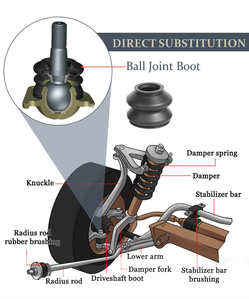 VARGTR Tie Rod Boot,Tie Rod End Boots,Car Accessories Turn To Rod Arm Ball Joint Head Dust Protection Rubber Cover Track Rod End Set,Car Suspension Steering Parts Accessories,Fit for Most Vehicles