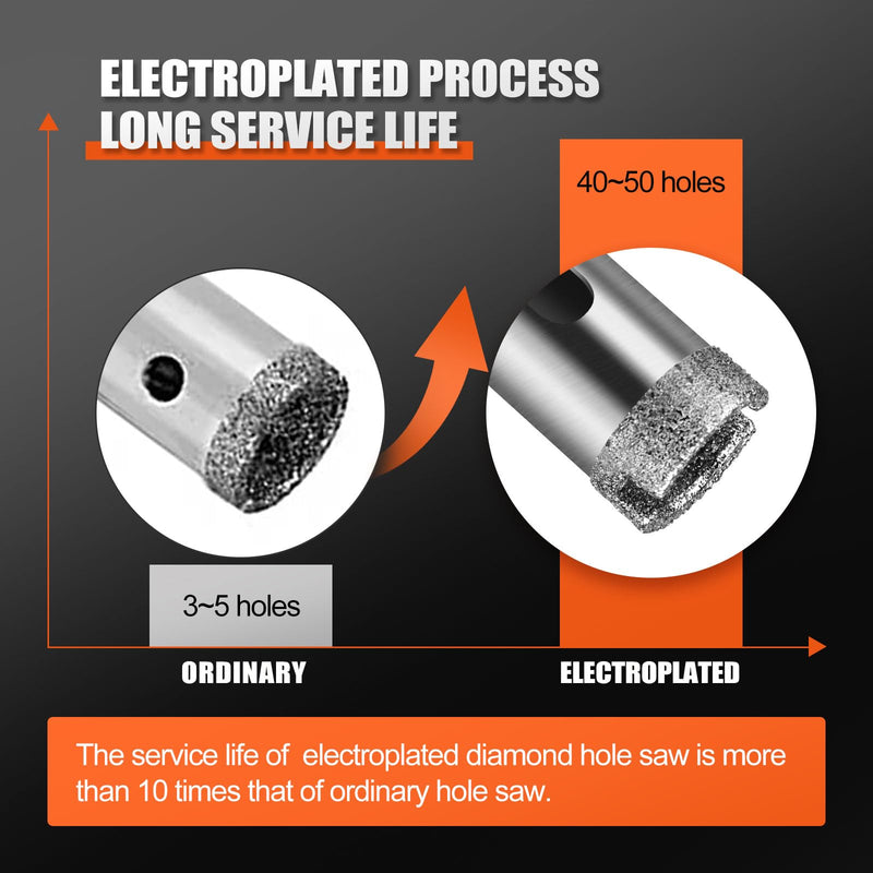 MARSBASE Diamond Hole Saw Kit - 10 PCS Tile Drill Bits Set With EVA Mould for Guide Jig - Electroplated Hollow Drill for Tiles, Ceramic, Glass, Gypsum, Marble, Granite Silver