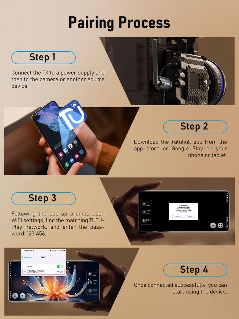 Lemorele Wireless HDMI Transmitter Newly Upgraded, Standalone HDMI Transmitter Paired with APP TuTuPlay, 656ft 1080P HD for Stream Video and Audio from Camera/Camcorder/TV-Box/PC to Phone/Tablet