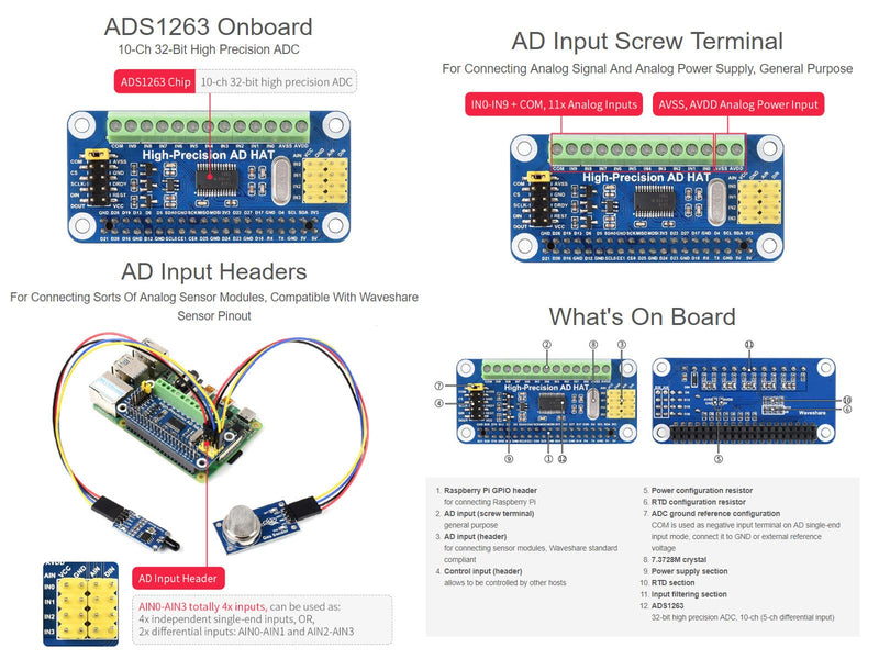 Waveshare High-Precision AD HAT for Raspberry Pi/Jetson Nano with ADS1263 Onboard 10-Ch 32-Bit Support ADC AD Input Headers for Analog Sensor Module and AD Input Screw Terminal for Analog Signal High precision AD HAT