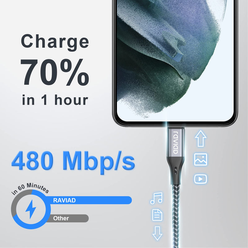 RAVIAD USB C cable [2 pieces 1M], charging cable USB C fast charging cable nylon type C charging cable for Samsung Galaxy S23 S22 S21 S20 S10 S9 S8 A51 A50 A41 A21s A20, Note10 9, Huawei, Sony Xperia, OnePlus-Grey