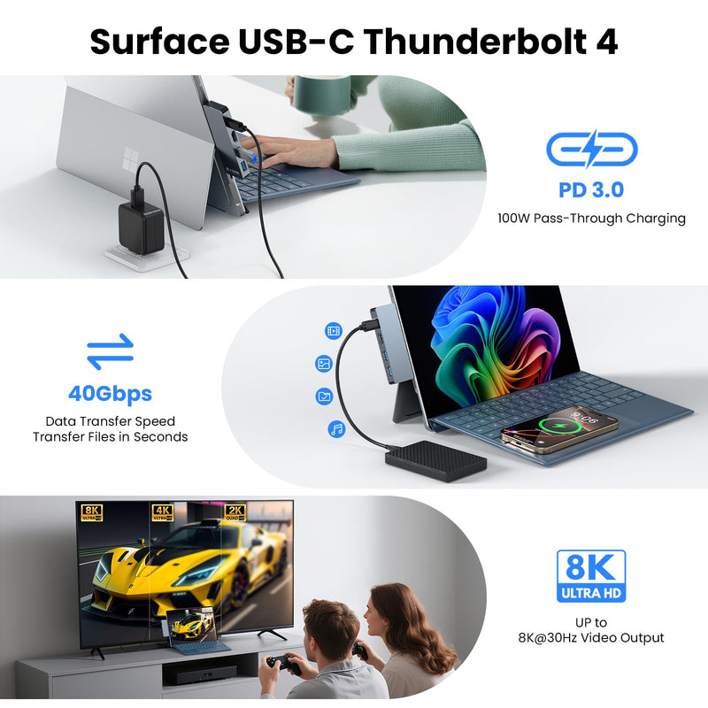 Surface Pro 11 USB Hub Docking Station 4K HDMI, USB-C Thunerbolt 4(8K Video+40Gbps+100W PD), 2 USB 3.0 Dock Hub for Surface pro 9/10/11 Pro 9 8 X